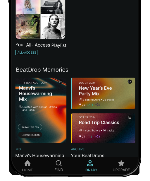 Post-Event Retention